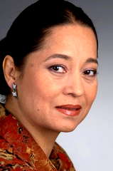 Rajhan Ajtkozhanova profile picture