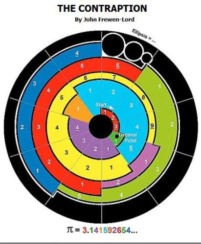 THE CIRCLE MAKER poster