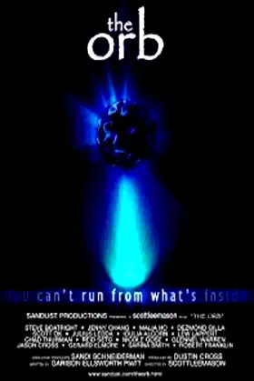 The Orb poster