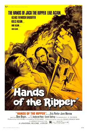 Hands of the Ripper poster