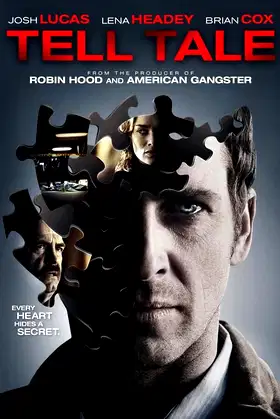 Tell-Tale poster