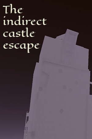 The Indirect Castle Retreat poster