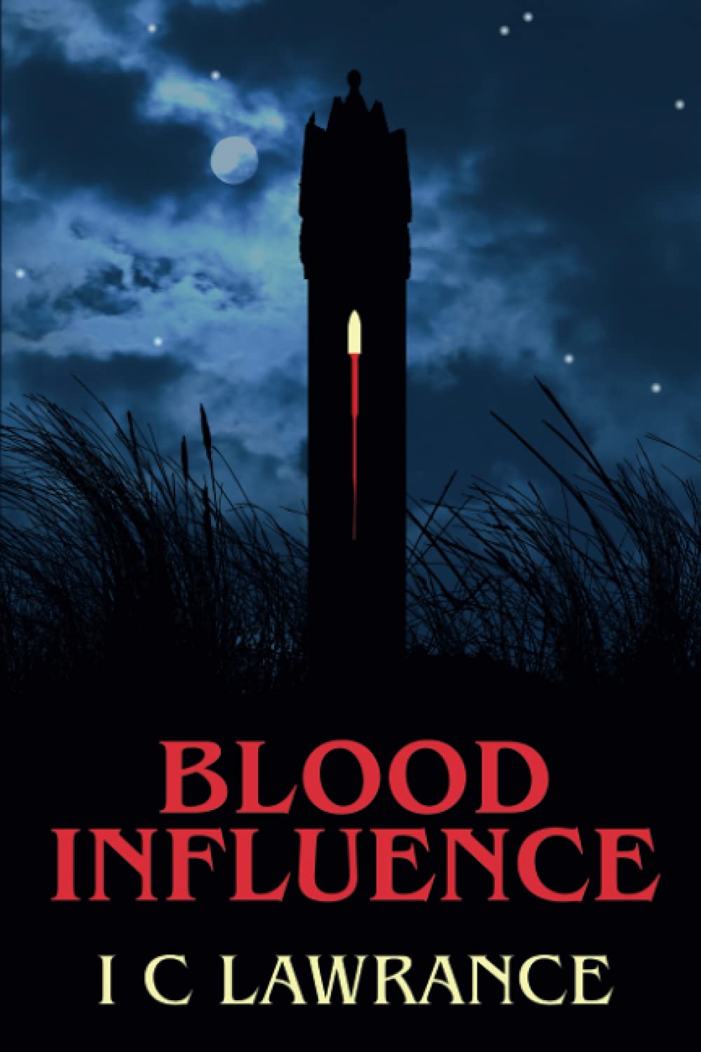Blood Influence poster