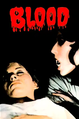 Blood poster