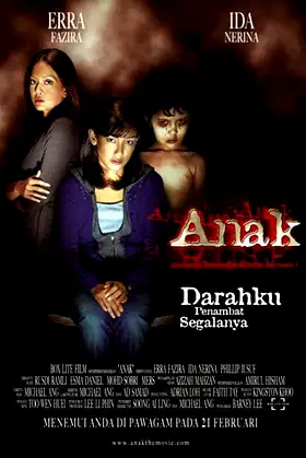 Anak poster