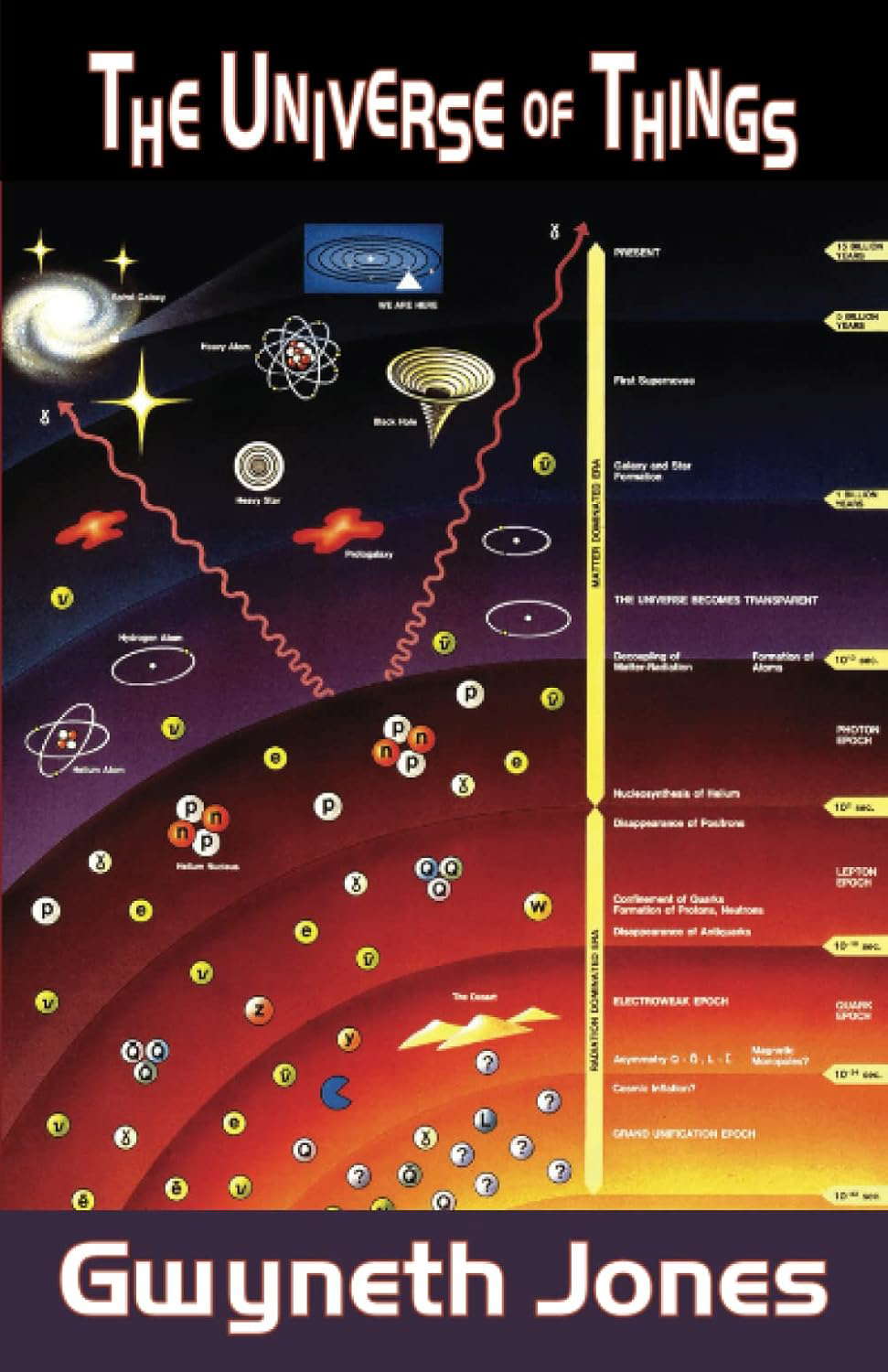 The Universe of Things poster