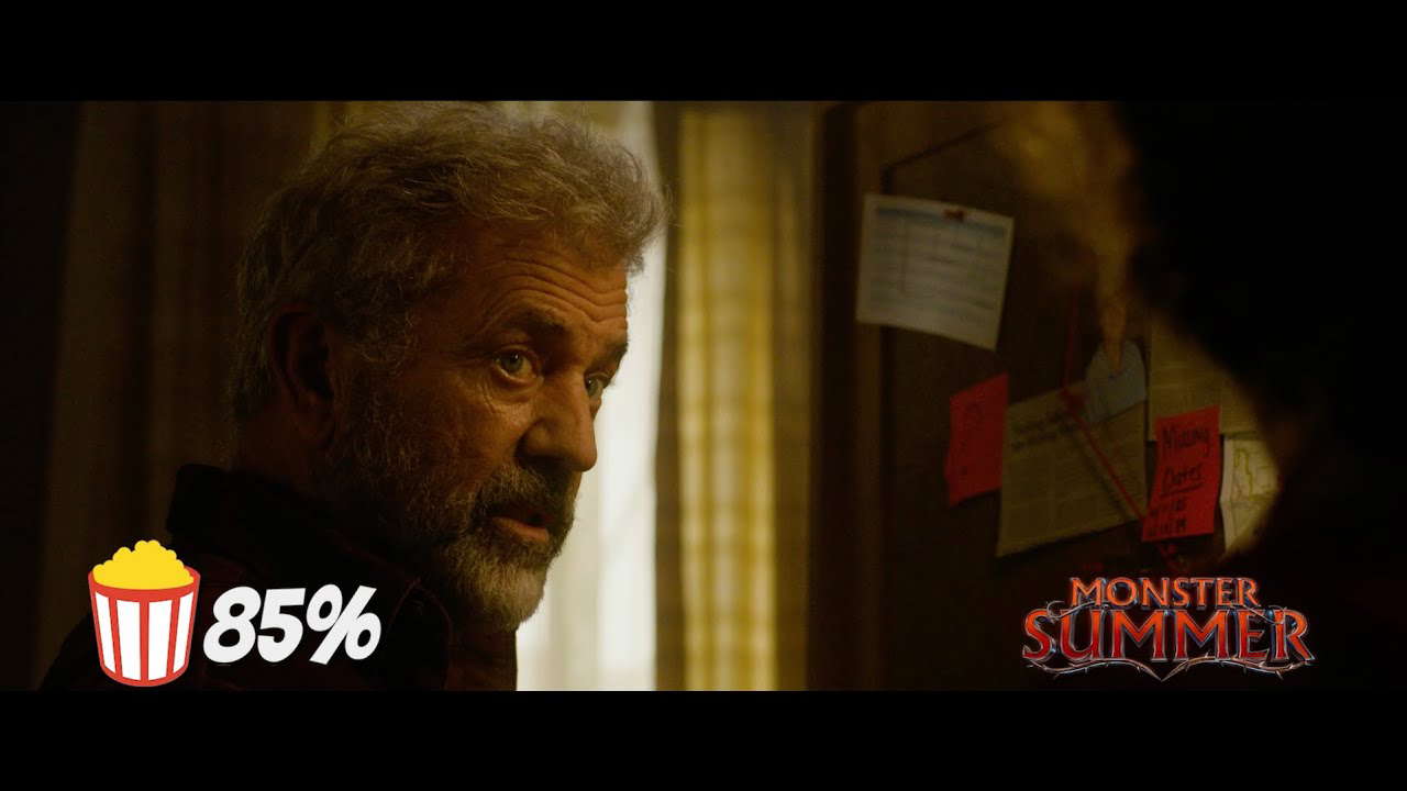 "Retro" | HOT Popcornmeter