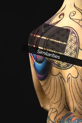 Similarities poster