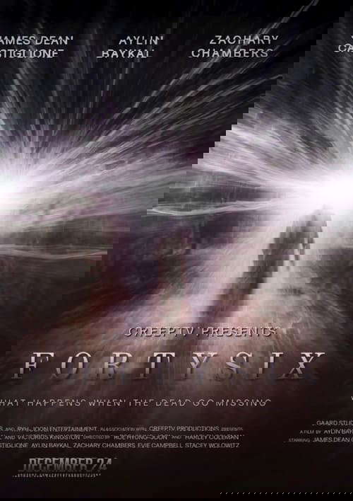 FortySix poster