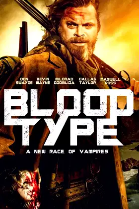 Blood Type poster