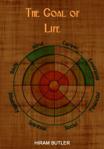 The Goal of Life: Science and Revelation poster