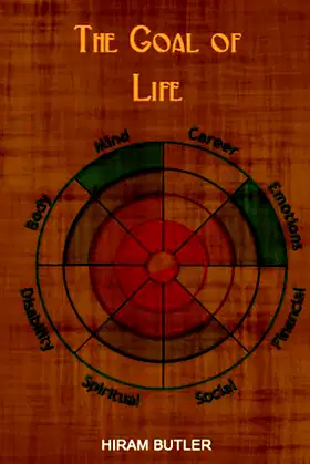 The Goal of Life: Science and Revelation poster