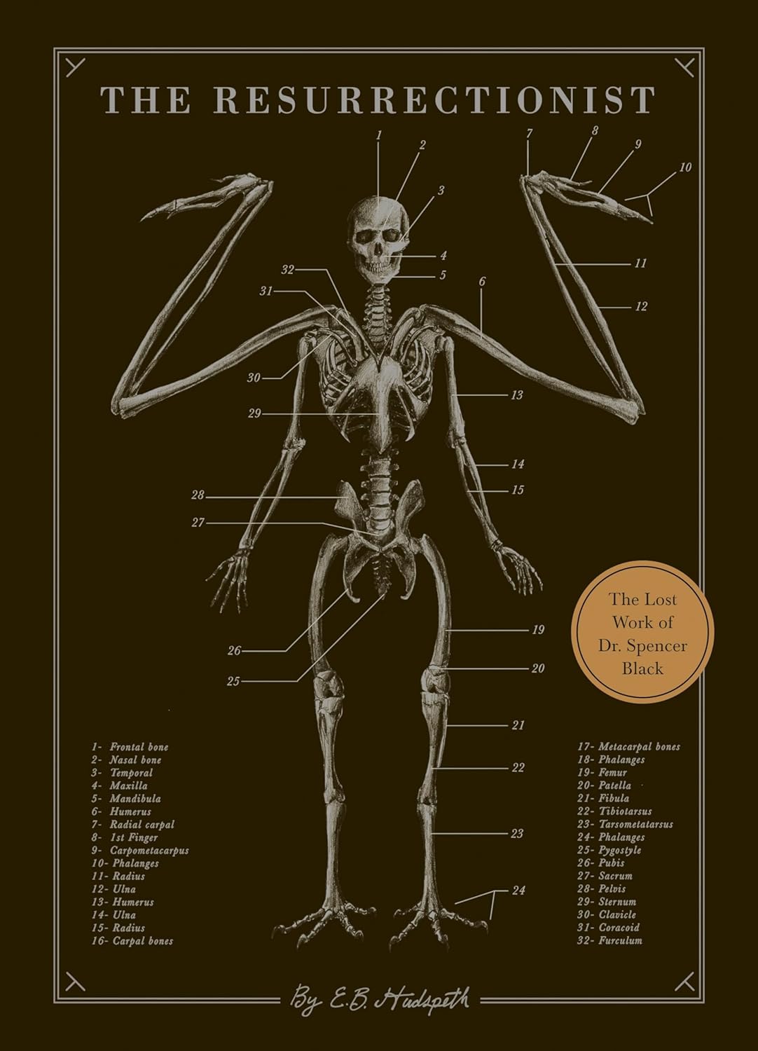 The Resurrectionist: The Lost Work of Dr. Spencer Black poster
