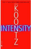 Intensity poster