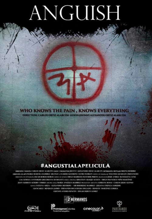 Angustia poster