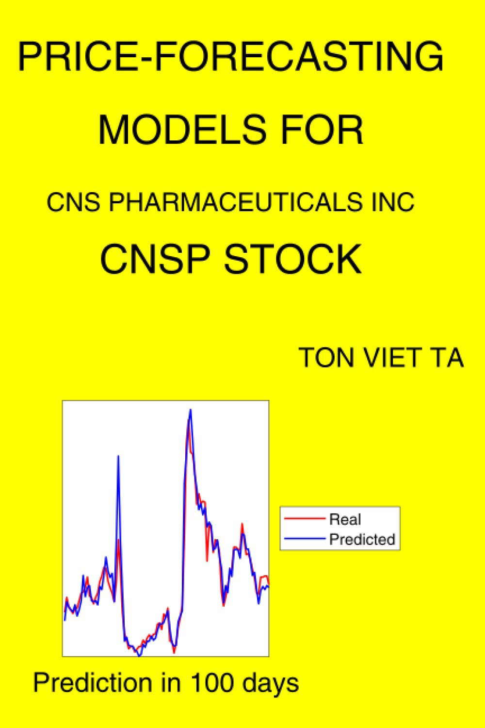 Price-Forecasting Models for Cns Pharmaceuticals Inc CNSP Stock poster