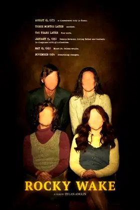 Rocky Wake poster