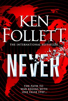 Never poster