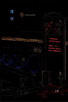 Surveillance poster