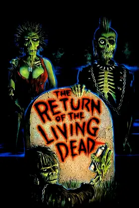 The Return of the Living Dead poster