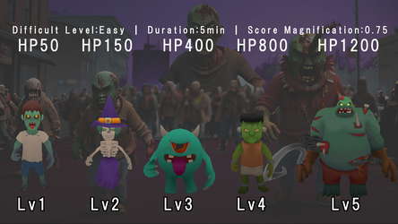 Streamer VS Zombie screenshot 4