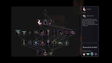 Sulphur Memories: Alchemist screenshot 4