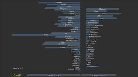 Word screenshot 2