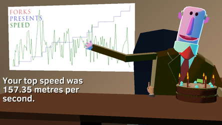 Party Business Supreme screenshot 6