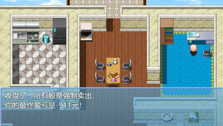 中年失业模拟器When a man lose his job screenshot 7