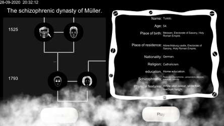The Schizophrenic Dynasty of Müller screenshot 5