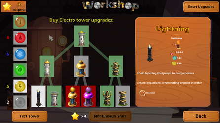 Castlewatch screenshot 10