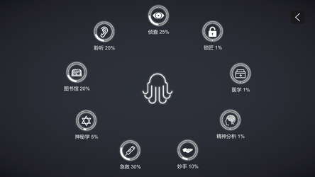 Cthulhu Dungeon screenshot 6