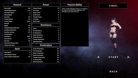 Dawn Of Insolence screenshot 1