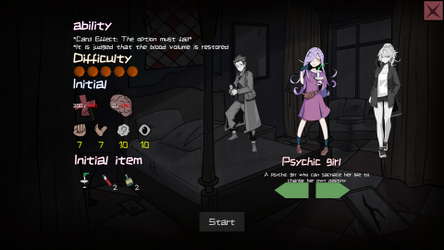 《Curse of disaster spirit : Anecdotes of mansion》 screenshot 2