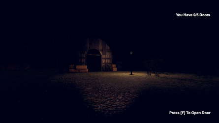 Nightmare Zone screenshot 5