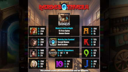 Paragon Slots screenshot 9