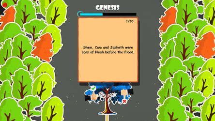 Bible Trivia screenshot 5