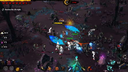 An Ankou screenshot 13
