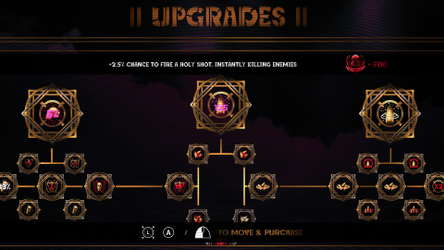 Deidthraw screenshot 8