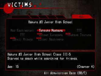 Corpse Party screenshot 14
