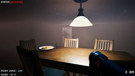 Dreadful Hours screenshot 7