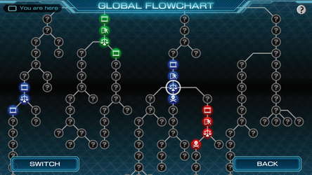 Zero Escape: Zero Time Dilemma screenshot 16