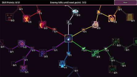Shadowkin screenshot 2