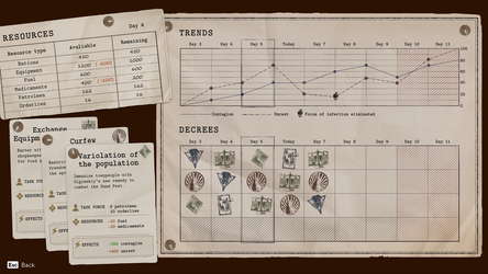 Pathologic 3 screenshot 3