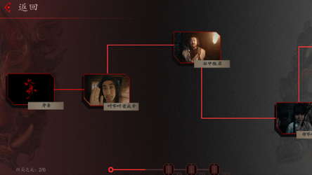 上身 screenshot 2