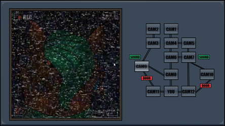 Five Nights At Furry's screenshot 4