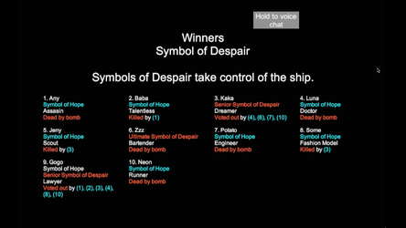 Hope Despair Chaos screenshot 2