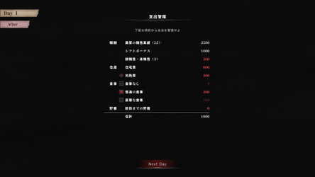 Surveillance Work | 監視業務 screenshot 9