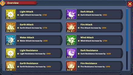 Endless World Idle RPG screenshot 8