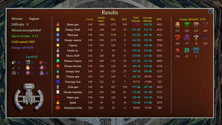 Zion Survivors screenshot 10